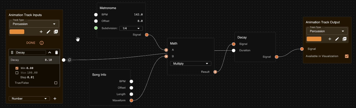Animation tracks example