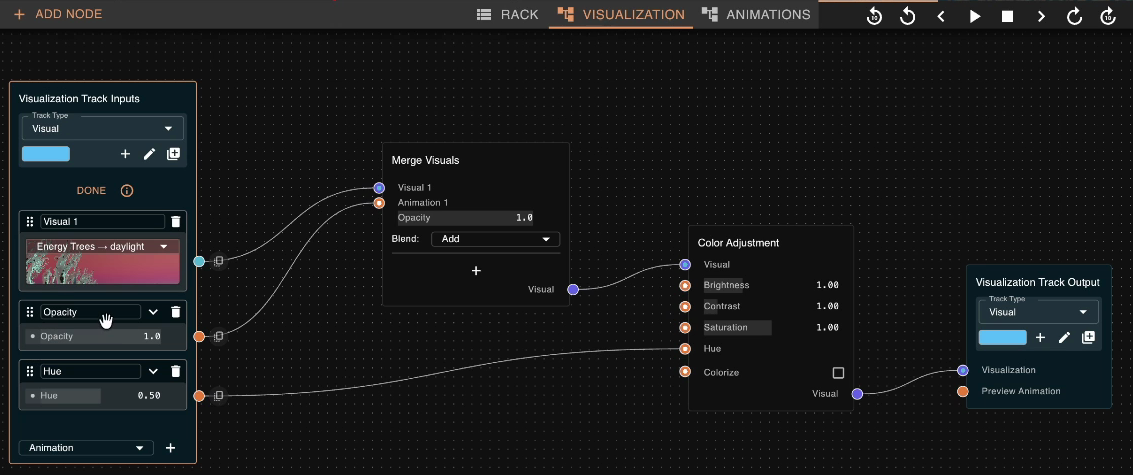 Visualization track example