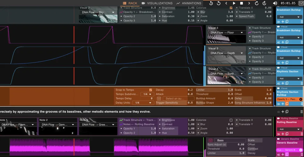 Vizloom editor: stacked visual tracks and layers